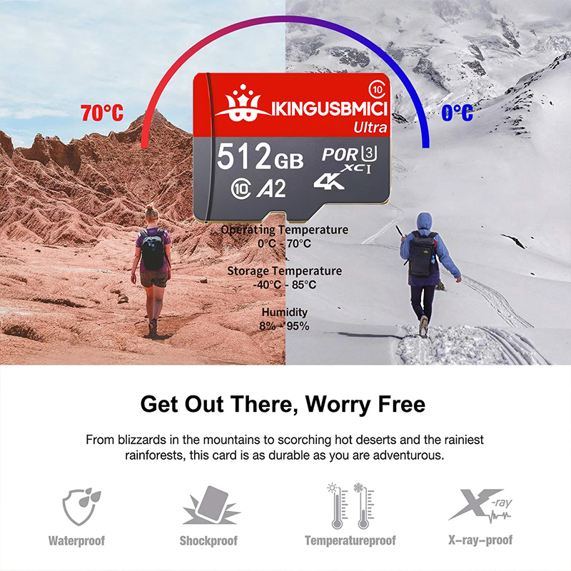 بطاقات ذاكرة SD متقدمة، بطاقات - مراجعة Drone Camera Waterproof وسعره